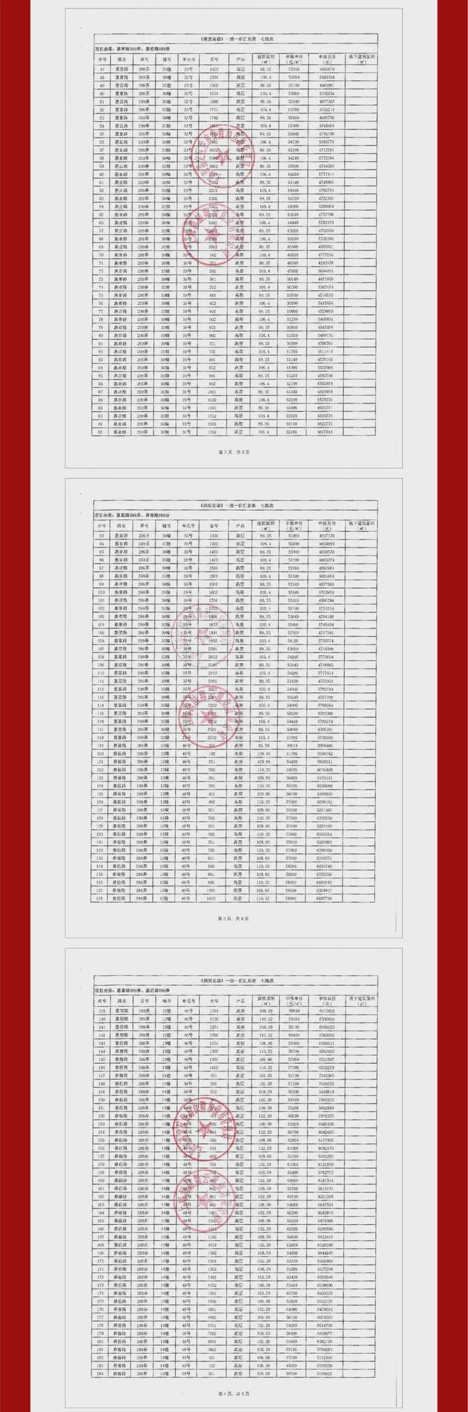 Kaiyun中国：®嘉定时代之城售楼处时代之城网站发布：限时抢购!(图13)