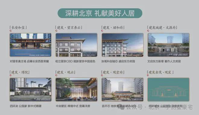 开云网站：建发观宸售楼处-2025最新首页网站-建发观宸楼盘详情-北京房天下(图7)