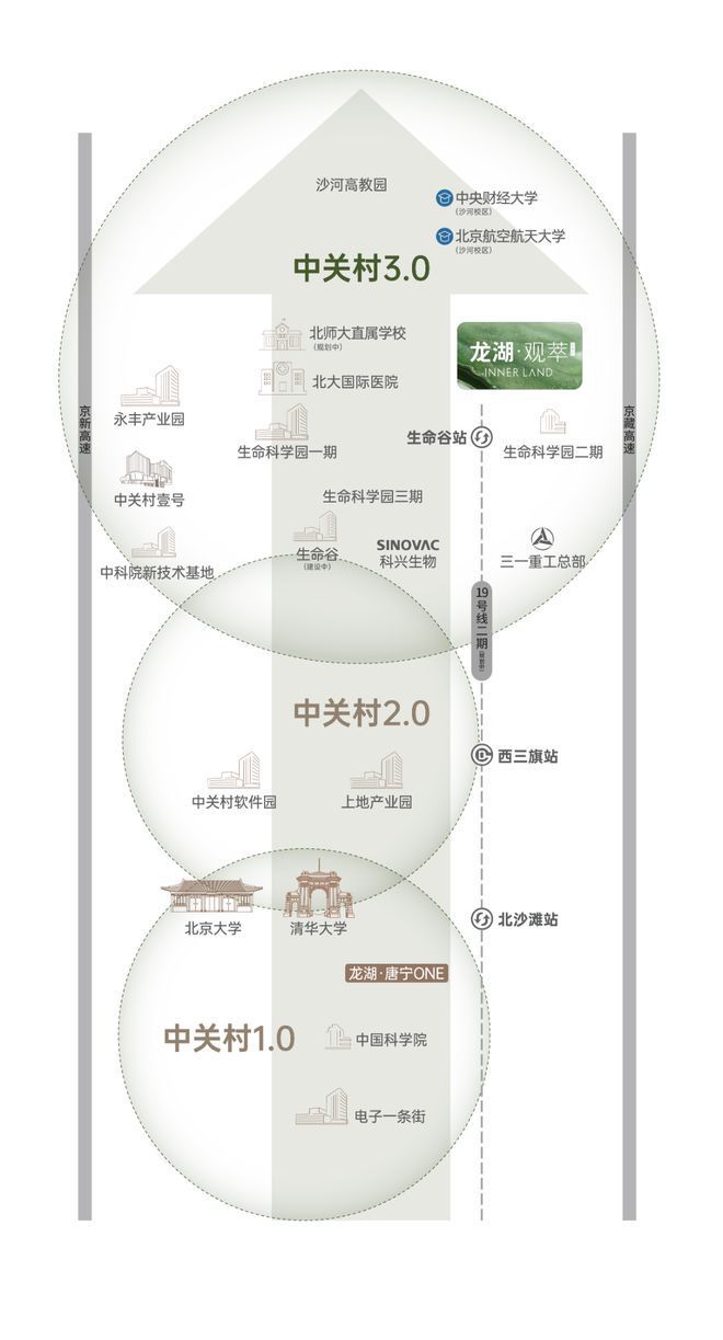 开云网站：龙湖观萃-售楼处(龙湖观萃)网站-楼盘百科-2025北京房天下(图4)