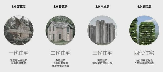 开云网站：中天金宁风华售楼处中天金宁风华网站-楼盘百科-2025南京优房(图6)