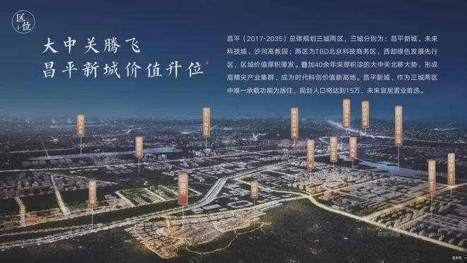 开云网站：昌平玖瀛府售楼处-2025玖瀛府首页网站-楼盘详情(图7)