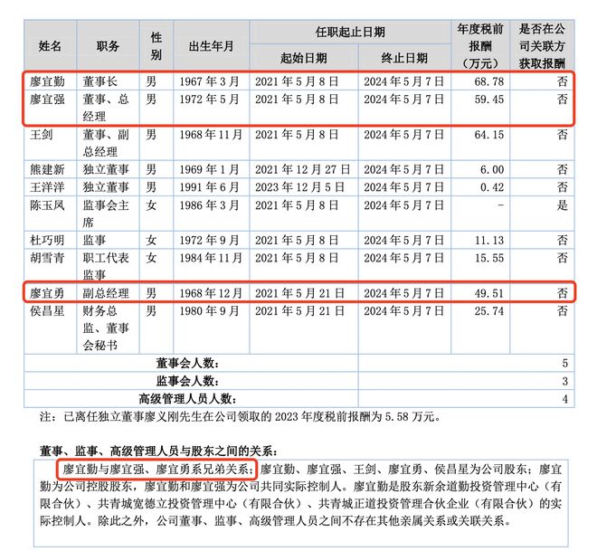 开云网站：比亚迪获得外观设计专利授权：“电子设备的显示汽车行驶信息图形用户界面”(图3)