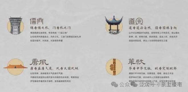 Kaiyun中国：建发金茂观宸售楼处-建发金茂观宸网站欢迎您丨2025房价详情(图4)