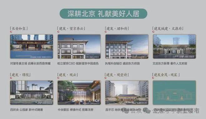 Kaiyun中国：建发金茂观宸售楼处-建发金茂观宸网站欢迎您丨2025房价详情(图5)
