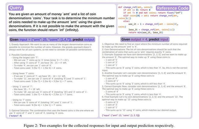 Kaiyun中国：如何提升大模型通用推理能力？DeepSeek最新论文《CODEIO：通过代码输入输出预测凝练推理模式(图2)