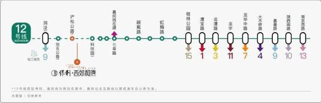 开云网站：别错过！保利西郊和煦85-125㎡美宅配套教育全(图3)