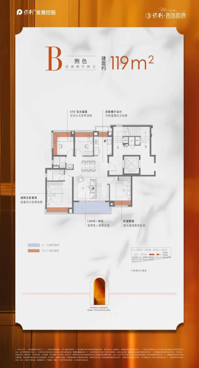 开云网站：别错过！保利西郊和煦85-125㎡美宅配套教育全(图20)