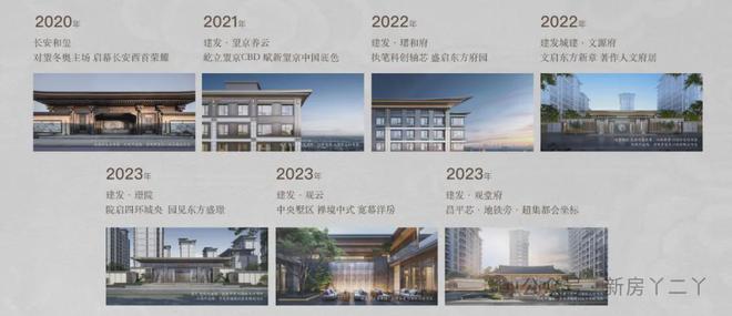 Kaiyun中国：Ⓑ建发观堂府网站观堂府售楼处发布-楼盘评测(图13)