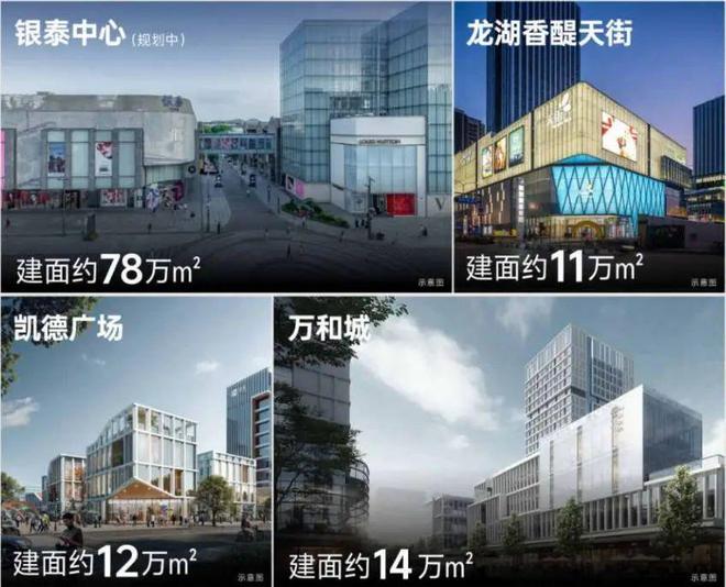 开云网站：西安幸福序售楼处(咨询热线房天下(图8)