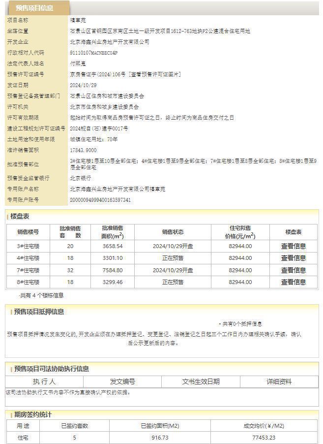 Kaiyun中国：长安玖章售楼处-（长安玖章）首页网站-2025房价-北京房天下