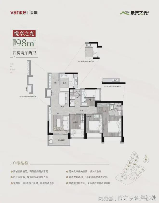开云网站：深圳万科未来之光楼盘沙盘-样板房-万科未来之光备案价(图15)