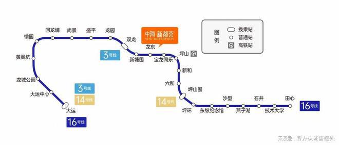 开云网站：深圳中海新都荟楼盘沙盘-中海新都荟样板房-备案价(图9)