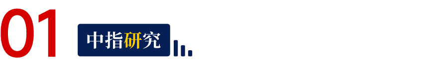 Kaiyun中国：2025年1-3月中国房地产代建企业排行榜(图2)