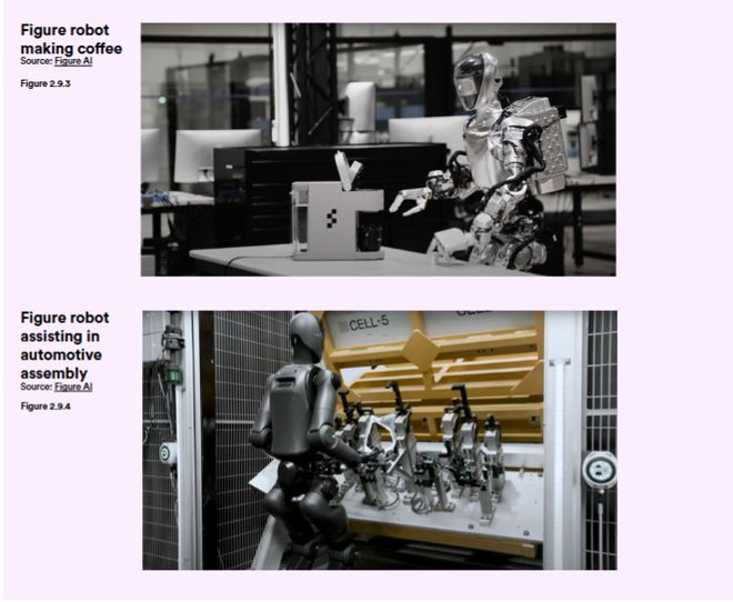 Kaiyun中国：斯坦福AI指数报告发布：2024年美国AI私人投资约为中国的12倍、GPT-35级别模型推理成本下降280倍(图15)