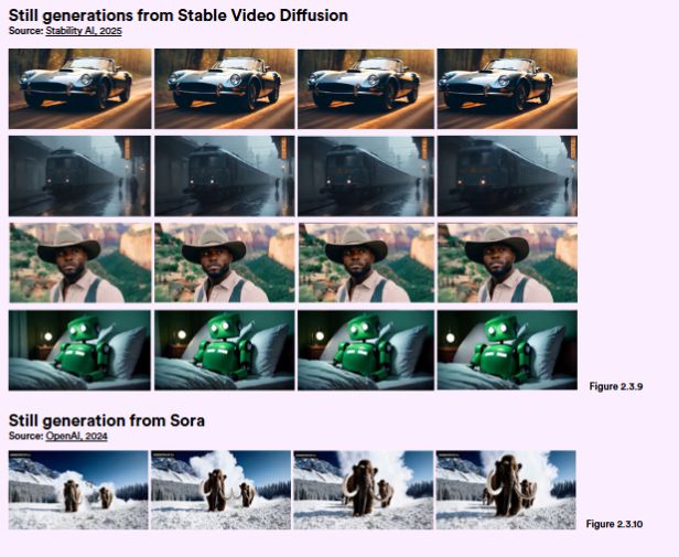 Kaiyun中国：斯坦福AI指数报告发布：2024年美国AI私人投资约为中国的12倍、GPT-35级别模型推理成本下降280倍(图14)