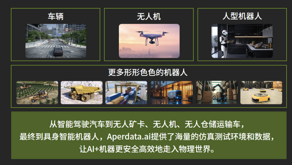Kaiyun中国：两大AI入口51WORLD构建数字世界与虚拟世界的“桥梁”(图3)