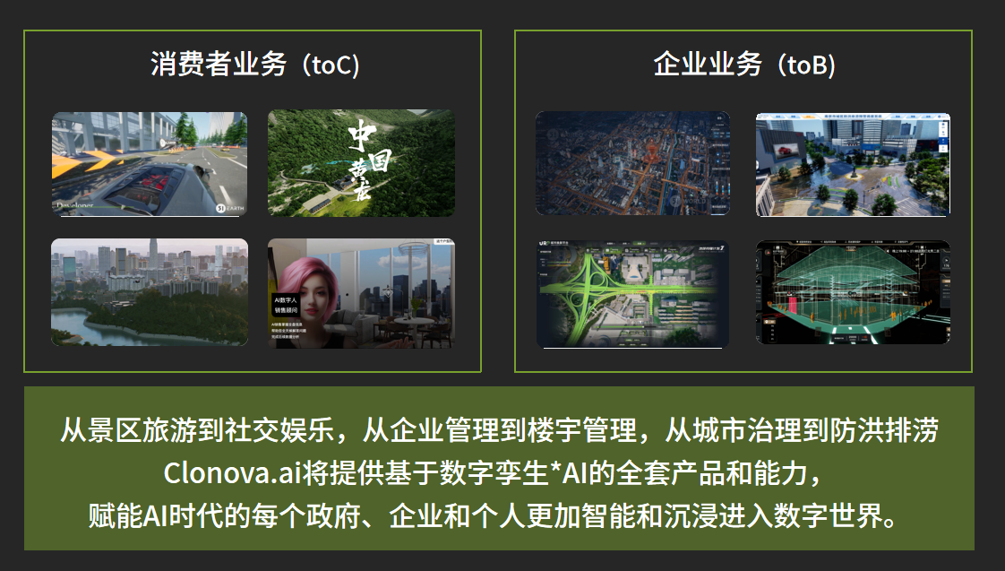 Kaiyun中国：两大AI入口51WORLD构建数字世界与虚拟世界的“桥梁”(图2)