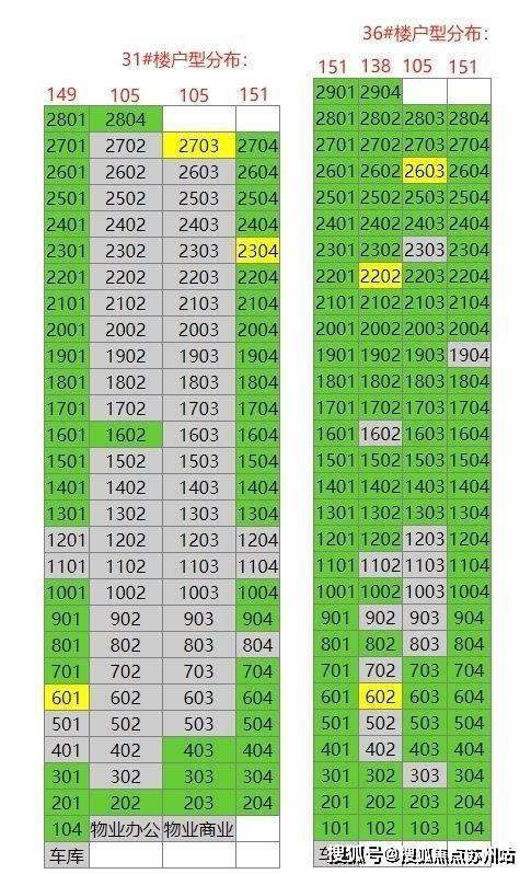 Kaiyun中国：非凡居所(售楼处)非凡居所首页网站-2025最新房价户型图小区环境配套(图16)