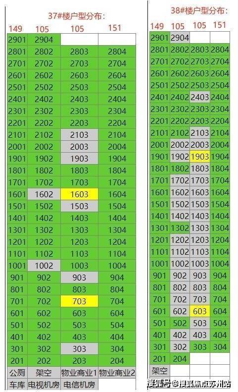 Kaiyun中国：非凡居所(售楼处)非凡居所首页网站-2025最新房价户型图小区环境配套(图17)