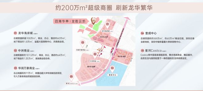 Kaiyun中国：®华侨城四海华亭售楼处华侨城四海华亭发布：简直太完美了(图8)