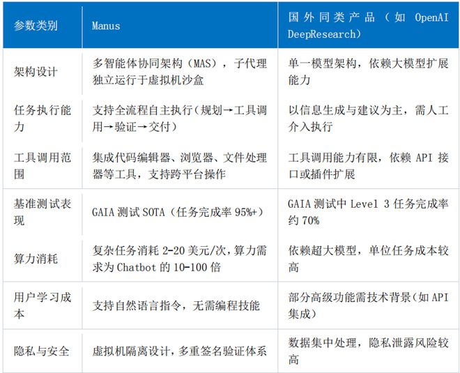 Kaiyun中国：2024年中国大模型发展指数报告（总第3期）(图16)