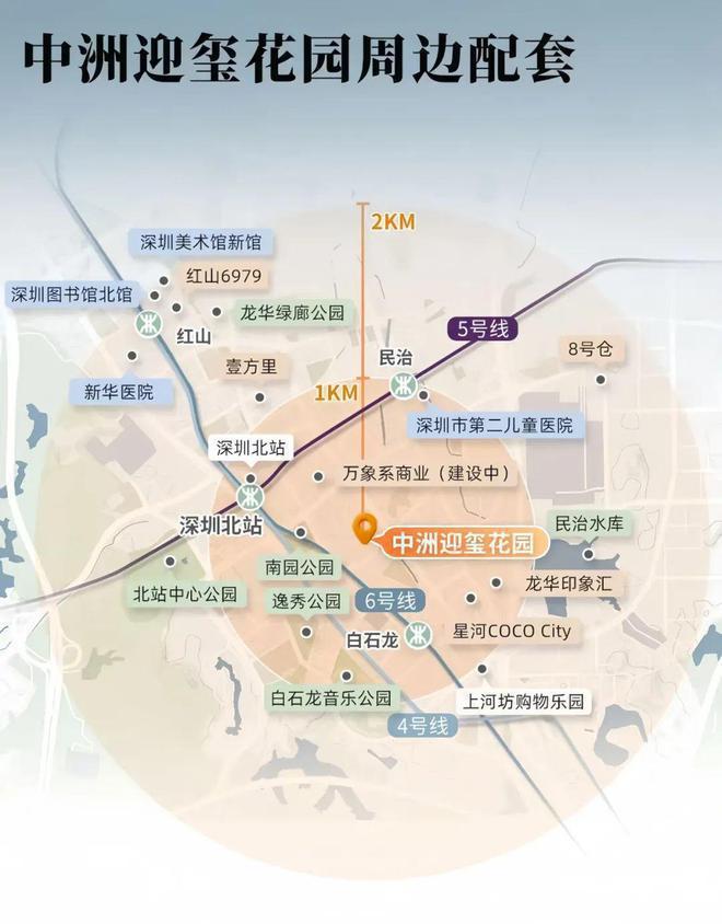 Kaiyun中国：：中洲迎玺三期多少钱一平房价多少开盘价团购价团购信息(图11)