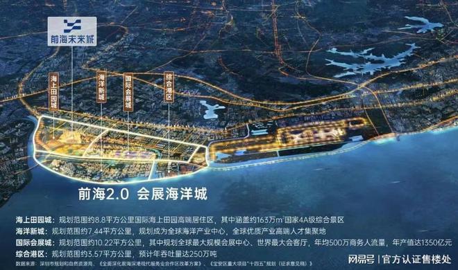 开云网站：卓越前海未来城楼盘沙盘-未来城样板房-卓越前海备案价(图8)