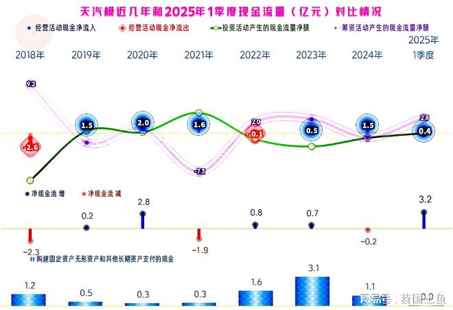 Kaiyun中国：天汽模2024年表现如何？模具相关的业务有增长吗？(图12)