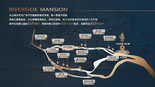 Kaiyun中国：✨【】中交四航珠江春售楼处中交四航珠江春400咨询热线(图4)