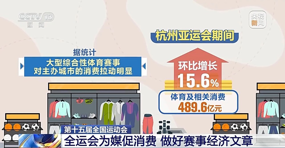 开云网站：赛事搭台消费唱戏大湾区赛事经济如何跑出“新赛道”→(图13)