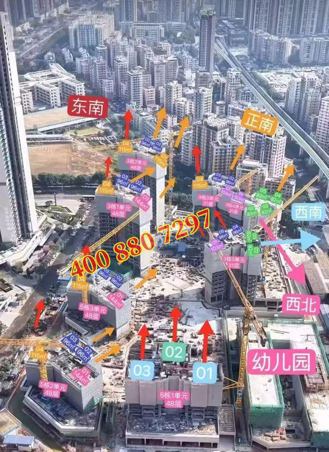开云网站：规模与布局！中洲迎玺三期小区占地面积与建筑面积解析(图3)