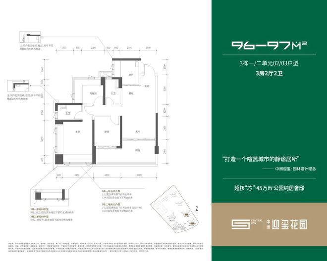 开云网站：规模与布局！中洲迎玺三期小区占地面积与建筑面积解析(图5)