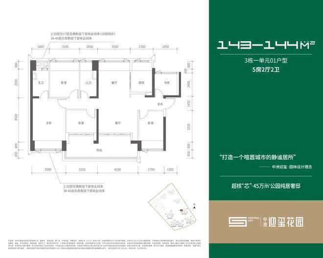 开云网站：规模与布局！中洲迎玺三期小区占地面积与建筑面积解析(图7)