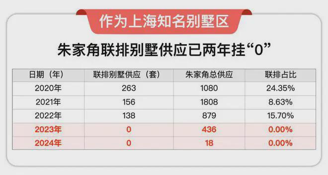 Kaiyun中国：【】璟雲里售楼处发布：青浦璟雲里未来风貌生活新篇章!(图8)