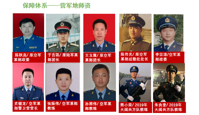 Kaiyun中国：从练兵场到创业场菏泽一群退伍兵的“沙盘推演”_要闻_大众网(图1)