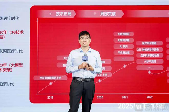 开云网站：30+医疗大模型抢先在这些场景落地【2025VBEF】(图3)