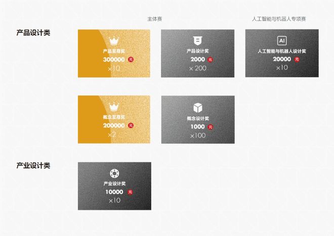 Kaiyun中国：2025“越来越好”国际设计大赛启动全球征集(图4)