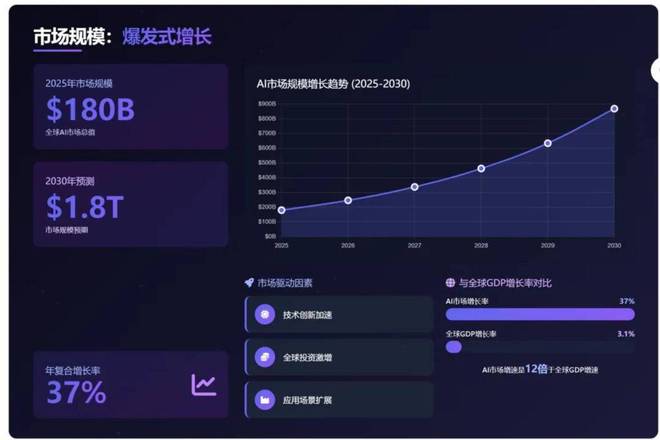 开云网站：融资135亿亏损20亿智谱冲刺IPO(图4)