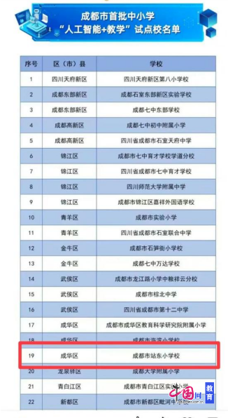 开云网站：成都市站东小学：这份学期末答卷我们先交了！(图2)