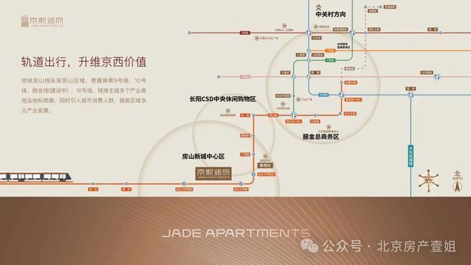 开云网站：☎聚焦北京ꦿ京熙润府售楼处发布₯京熙润府引领购房狂潮！(图3)