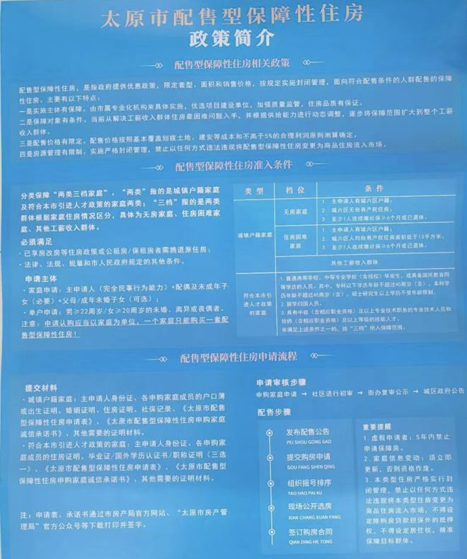 Kaiyun中国：【太原楼评】太原锦绣长风1427套申购已近2万户单价5000元的刚需购房新趋势？(图6)