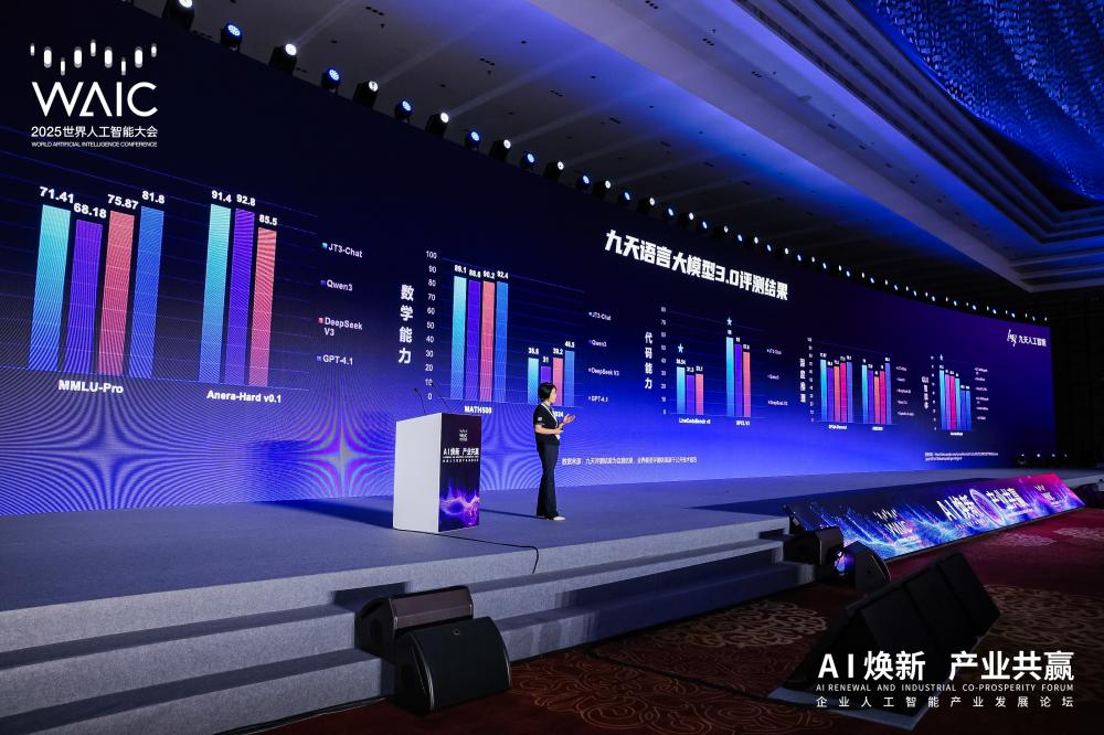 开云网站：左手技术右手产业：中移九天“一门两牌”不是“搞抽象”(图2)
