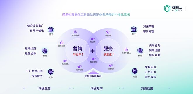 开云网站：《2025中国AI大模型产业图谱10版》重磅发布(图4)