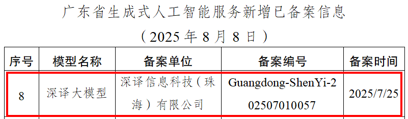 开云网站：深译大模型完成网信备案；镓未来获亿元B++轮融资丨横琴财报⑧(图1)