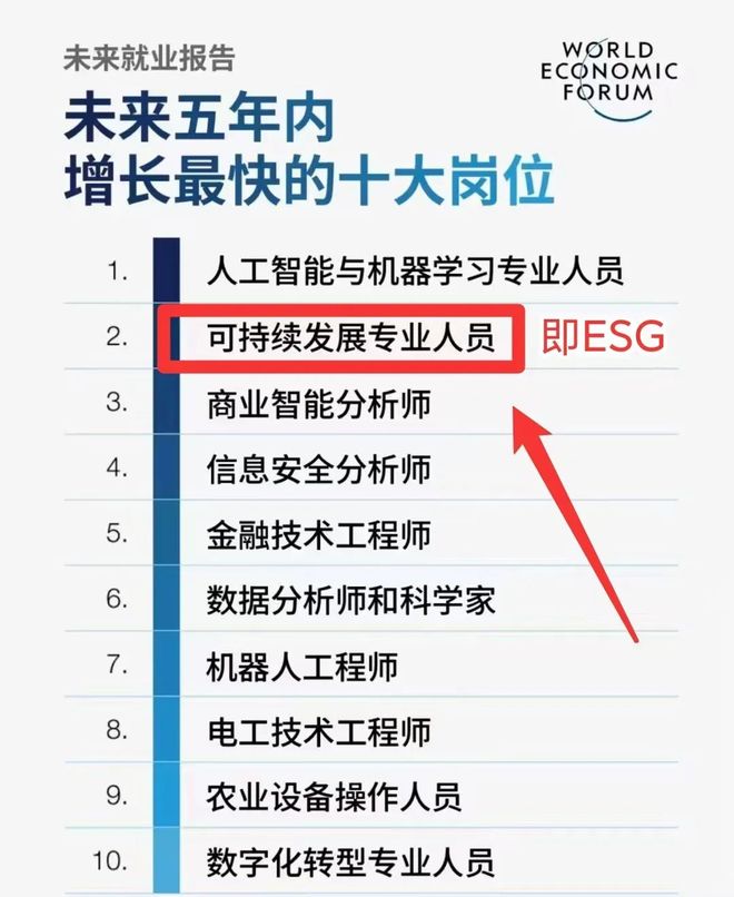 开云网站：45-60k16薪审计人的新出路这个行业新兴领域是真的彻底稳了！！(图5)