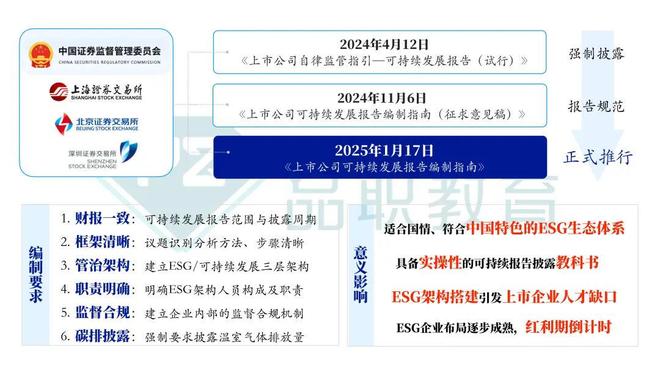 开云网站：45-60k16薪审计人的新出路这个行业新兴领域是真的彻底稳了！！(图6)