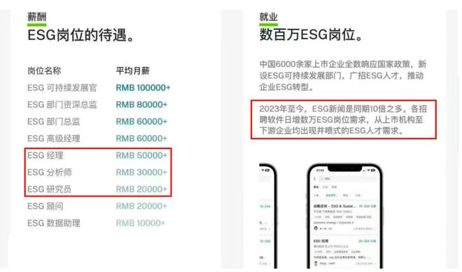 开云网站：45-60k16薪审计人的新出路这个行业新兴领域是真的彻底稳了！！(图7)