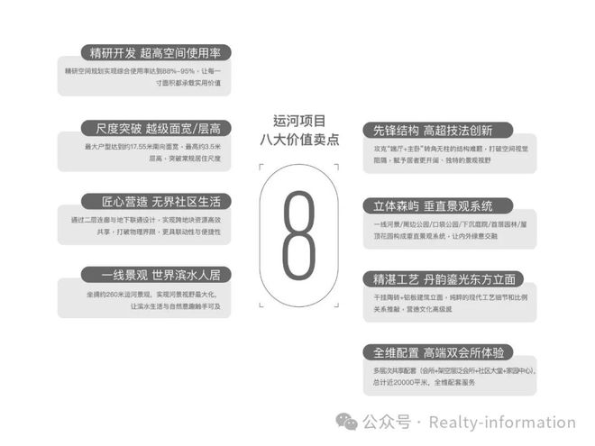 开云网站：✔中建·运河玖院售楼处010-53610555【首页】通州运河八子！(图11)