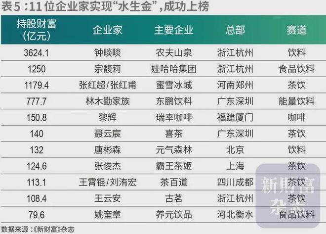 开云网站：《长安的荔枝》撤档；张雪峰回应AI抢饭碗：非常难丨邦早报