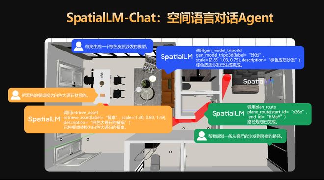 开云网站：群核科技需要新故事